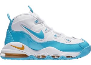Giày Nike Air Max Uptempo 95 'Blue Fury' CK0892-100