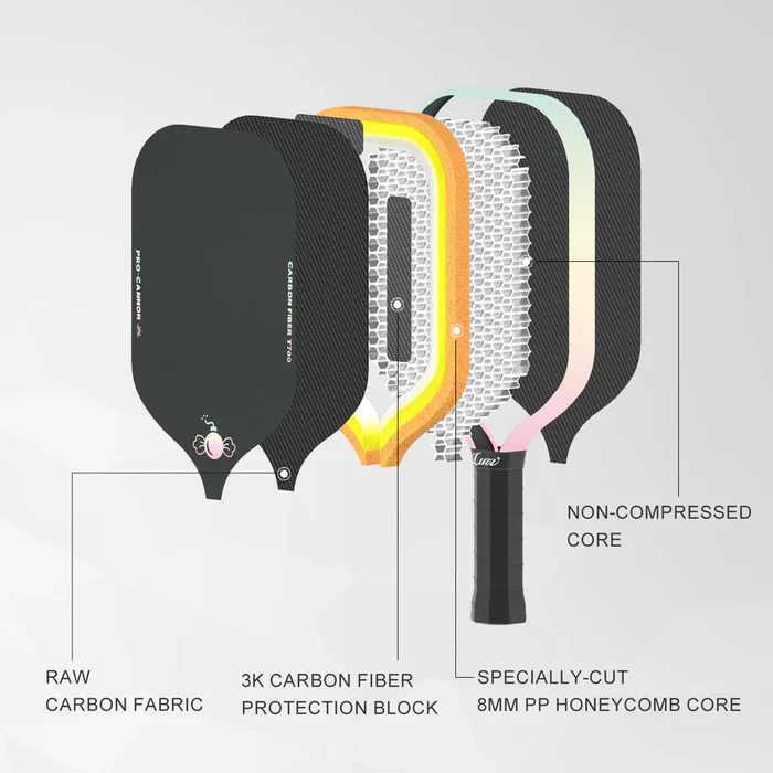 Vợt Pickleball Luzz Candy Cannon - Ảnh 7